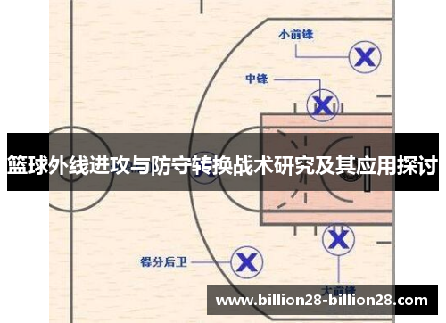 篮球外线进攻与防守转换战术研究及其应用探讨