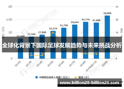 全球化背景下国际足球发展趋势与未来挑战分析