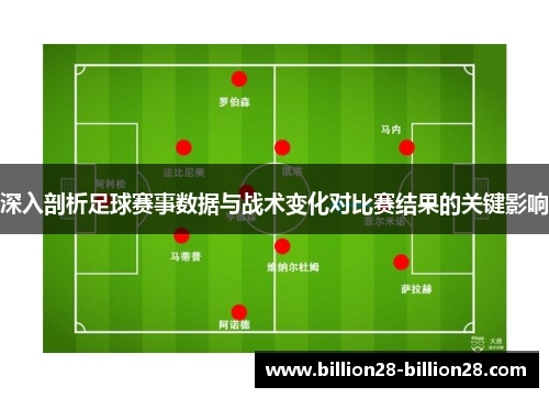 深入剖析足球赛事数据与战术变化对比赛结果的关键影响