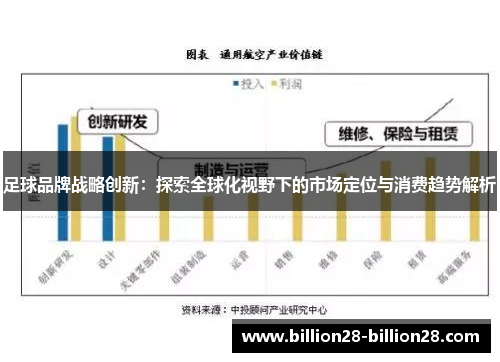 足球品牌战略创新：探索全球化视野下的市场定位与消费趋势解析