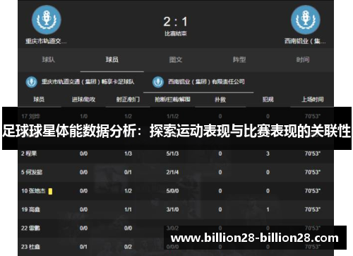 足球球星体能数据分析：探索运动表现与比赛表现的关联性