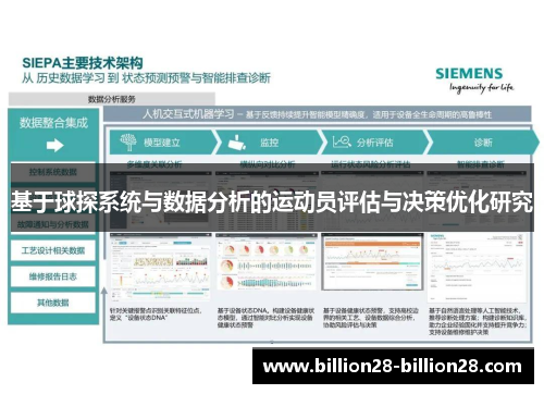 基于球探系统与数据分析的运动员评估与决策优化研究