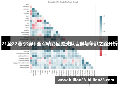 21至22赛季德甲亚军精彩回顾球队表现与争冠之路分析