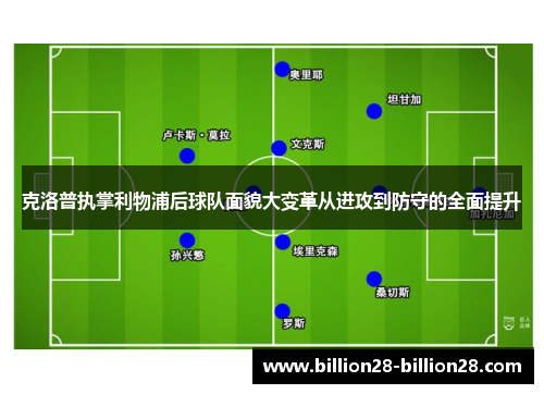 克洛普执掌利物浦后球队面貌大变革从进攻到防守的全面提升