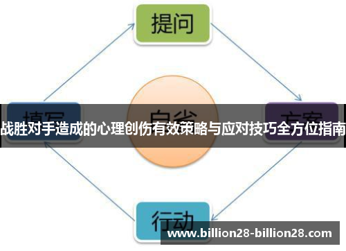 战胜对手造成的心理创伤有效策略与应对技巧全方位指南