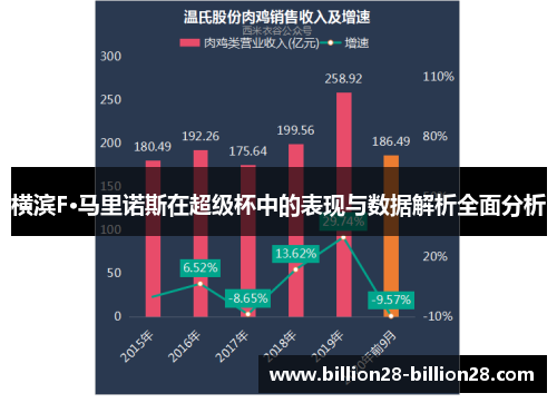 横滨F·马里诺斯在超级杯中的表现与数据解析全面分析