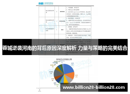 蓉城逆袭河南的背后原因深度解析 力量与策略的完美结合
