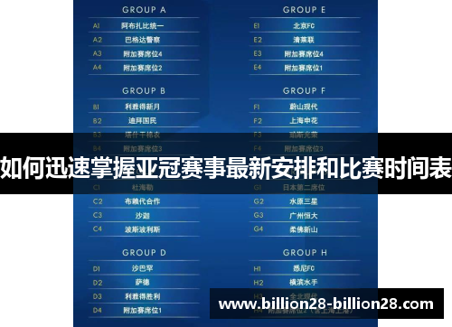 如何迅速掌握亚冠赛事最新安排和比赛时间表