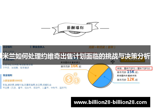 米兰如何处理约维奇出售计划面临的挑战与决策分析