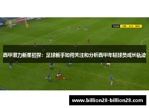 西甲潜力新星初探：足球新手如何关注和分析西甲年轻球员成长轨迹