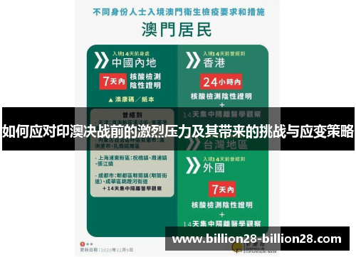 如何应对印澳决战前的激烈压力及其带来的挑战与应变策略
