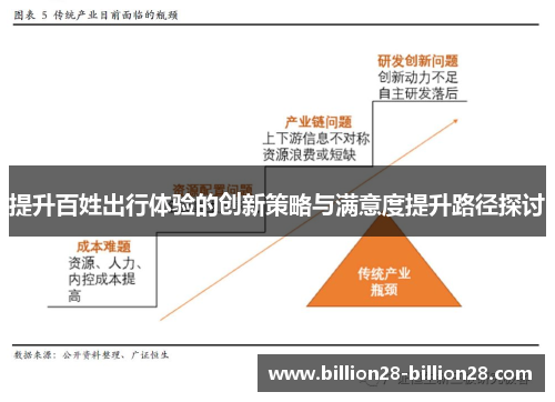 提升百姓出行体验的创新策略与满意度提升路径探讨