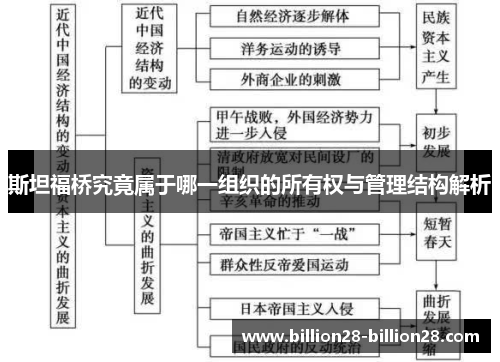 斯坦福桥究竟属于哪一组织的所有权与管理结构解析