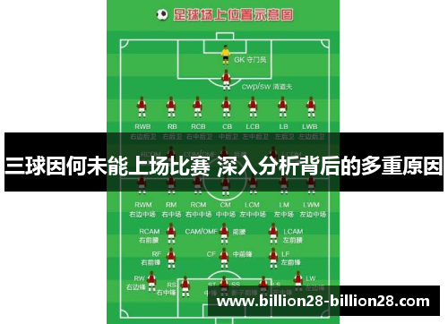三球因何未能上场比赛 深入分析背后的多重原因