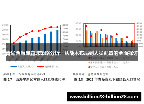青岛西海岸赢球策略分析：从战术布局到人员配置的全面探讨