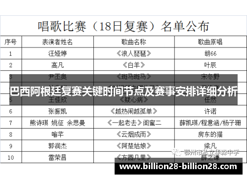 巴西阿根廷复赛关键时间节点及赛事安排详细分析