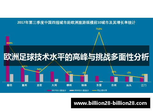 欧洲足球技术水平的高峰与挑战多面性分析